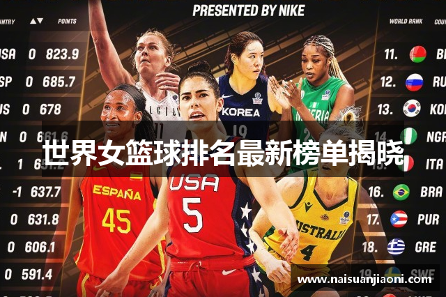 世界女篮球排名最新榜单揭晓